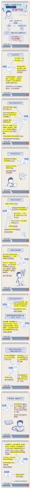 【廉政教育】一定之規(guī)•紀(jì)檢監(jiān)察干部必讀丨黨組織、黨的領(lǐng)導(dǎo)干部什么情形下會被問責(zé)？